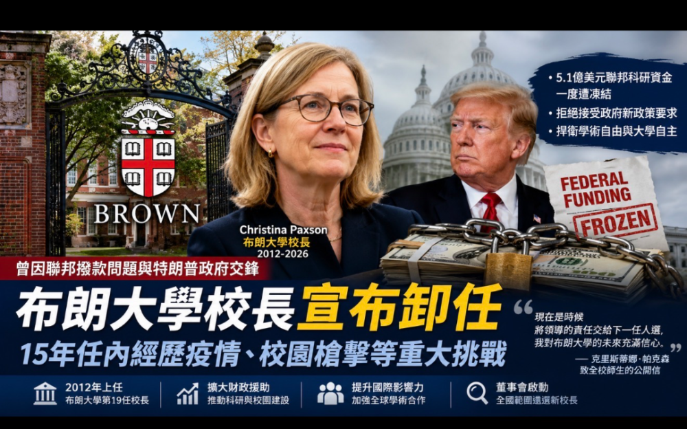 曾因聯邦撥款問題與特朗普政府交鋒   布朗大學校長宣布卸任