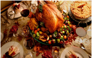 火鸡价涨24%美国今年感恩节大餐将是30年来最贵