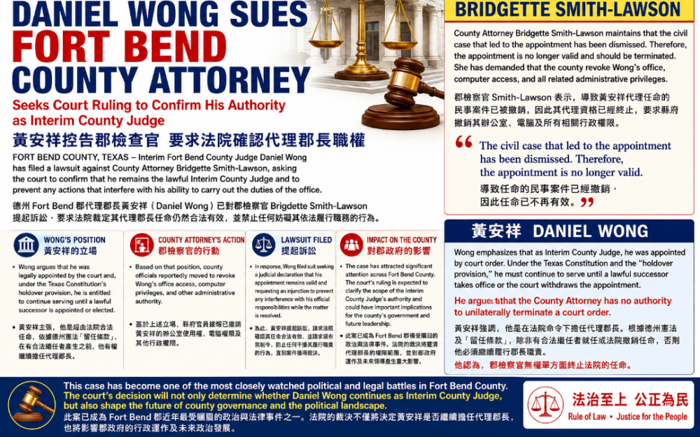 黃安祥控告 Fort Bend 郡檢察官　要求法院確認代理郡長職權