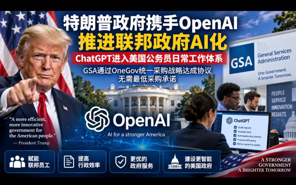 特朗普政府携手OpenAI推进联邦政府AI化