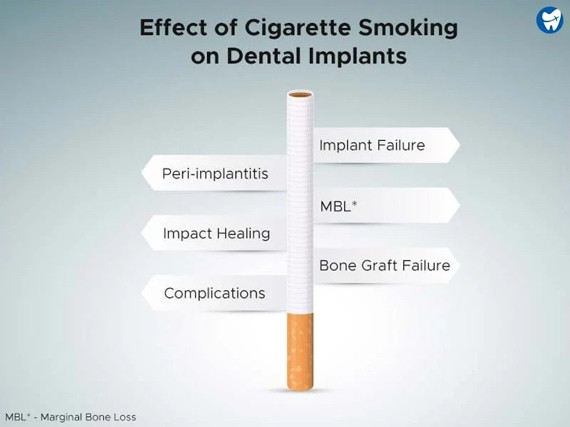 A cigarette with different types of damage

AI-generated content may be incorrect.