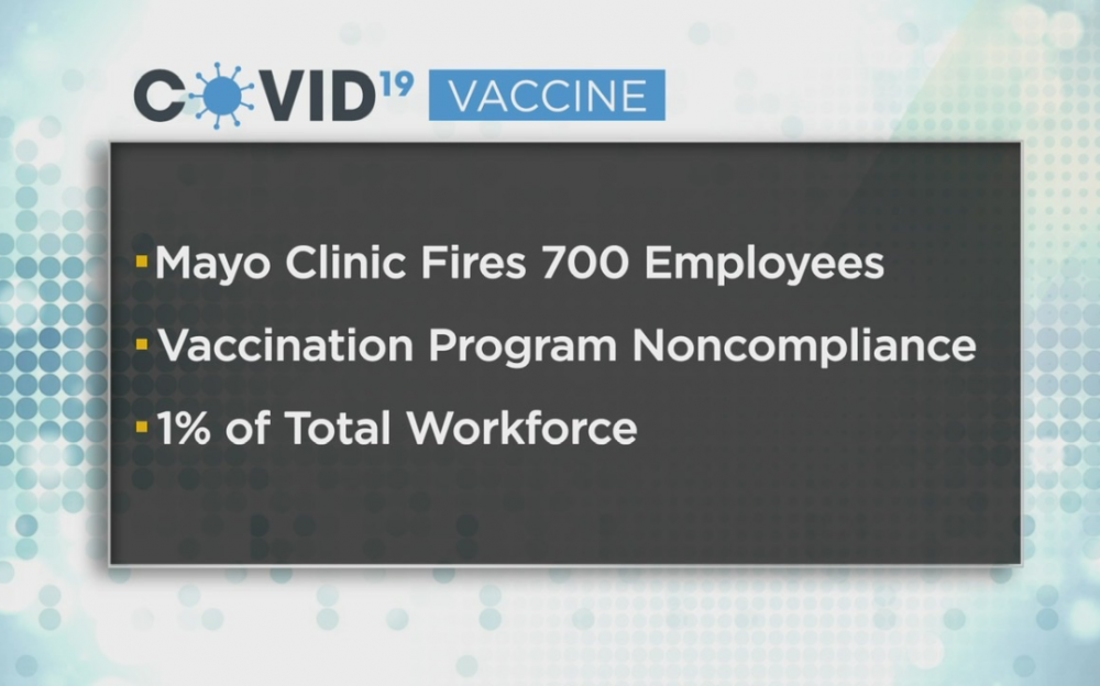 盡管醫務人員緊缺，梅奧診所仍解雇了 700 名未接種疫苗的員工