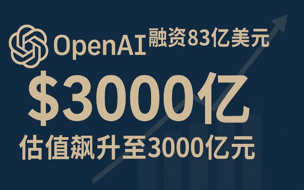 OpenAI融资83亿美元，估值飙升至3000亿美元，距全年募资目标更近一步