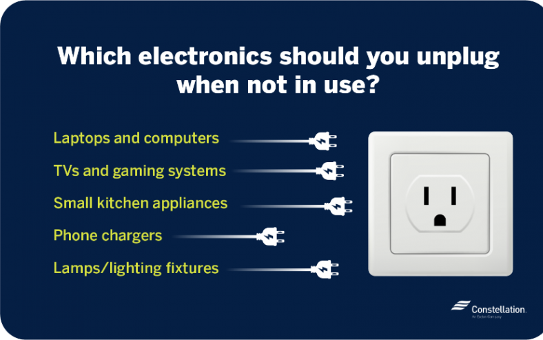 正确使用您的设备并拔下某些设备插头可以节省您的电费