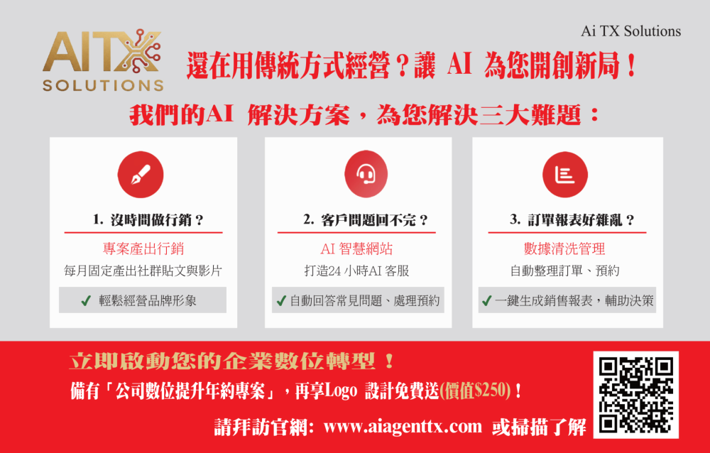 AITX Solutions AI电脑行销中心