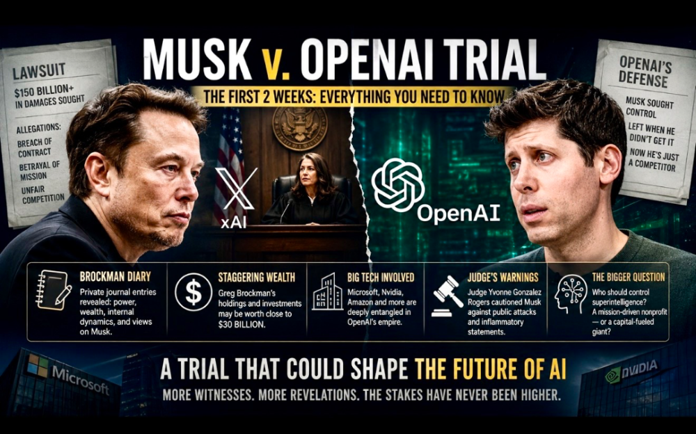 馬斯克訴OpenAI案開庭兩周：AI世界最昂貴的“理念之戰”全面升級