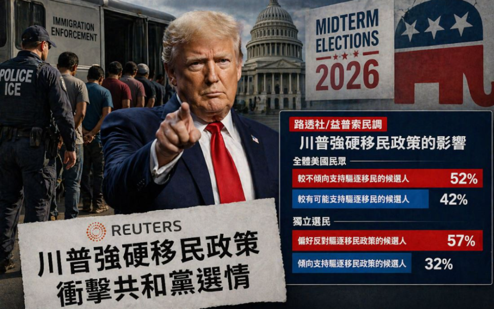 路透：川普強硬移民沖擊共和黨選情