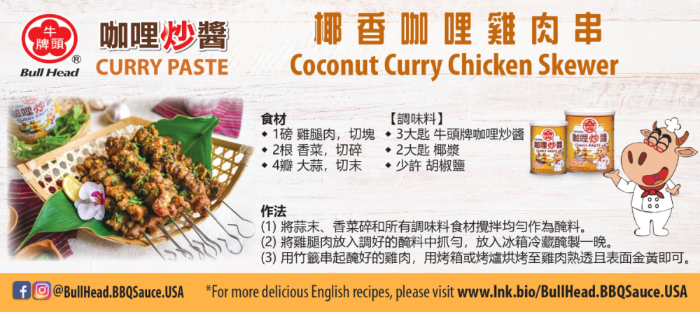 Roxy Trading , Inc  open