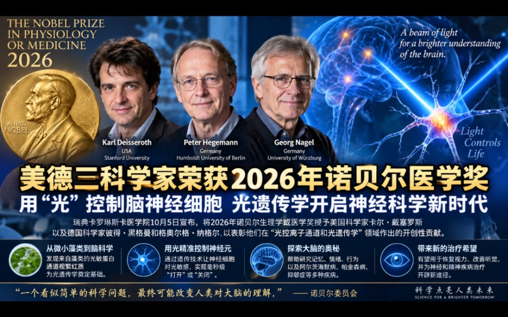 美德叁科學家榮獲2026年諾貝爾醫學獎