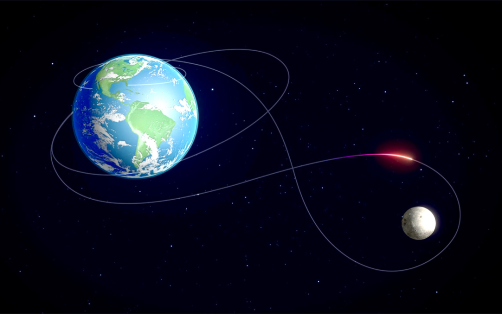 阿尔忒弥斯二号载人绕月，首位女性、首位黑人及首位加拿大宇航员同赴月球