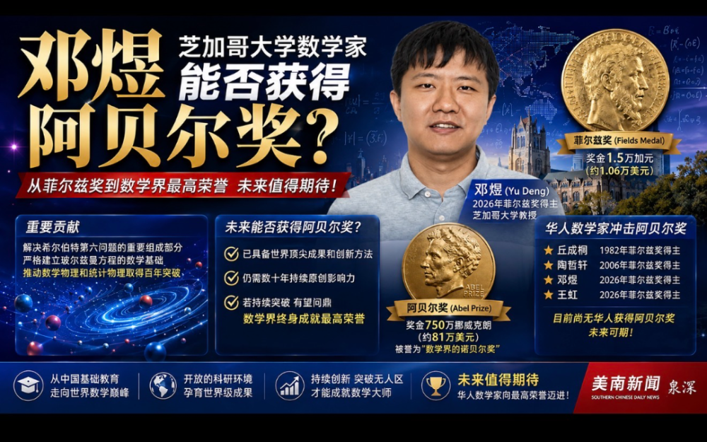 從菲爾茲獎到阿貝爾獎——芝加哥大學數學家鄧煜能否成爲首位華人阿貝爾獎得主？