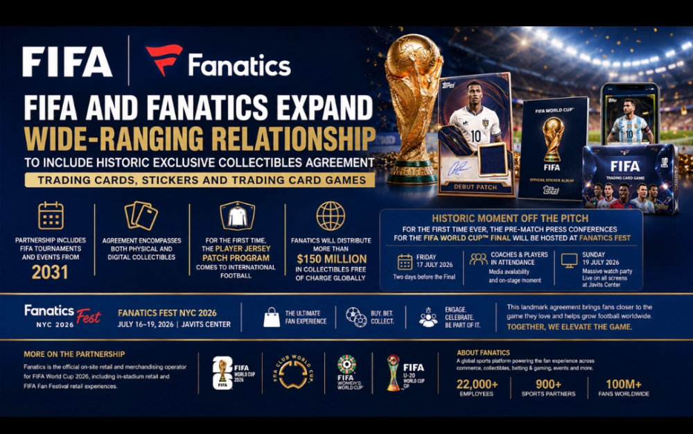 FIFA與全球體育商業巨頭Fanatics 達成曆史性獨家合作協議