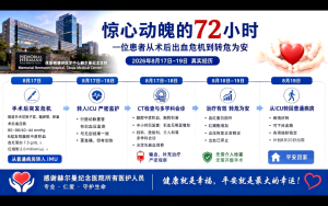 驚心動魄的72小時——一位患者從術後腹腔出血危機到轉危爲安