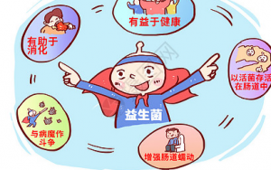 大天使植牙专科 周启诚医生专栏 20条——益生菌的好处!