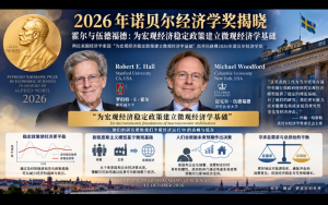 2026年諾貝爾經濟學獎揭曉：美國兩位經濟學家霍爾與伍德福德共同獲獎，爲全球經濟穩定政策奠定理論基礎
