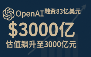 OpenAI融資83億美元,估值飙升至3000億美元,距全年募資目標更近一步