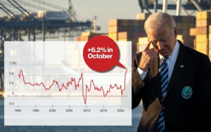 通胀在10月份创下31年新高,年增长率為6.2%的消息使任何人都很难否认通胀是真实存在的。大多数经济学家承认,它现在对初期的经济扩张和美国家庭的生活水平构成了威胁。