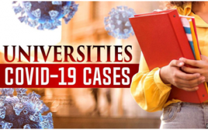 大学面临爆炸式的冠状病毒案例几百所大学出现病例 阿拉巴马大学上课一周已有550人呈阳性冠状病毒