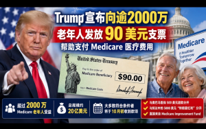特朗普宣布向逾2000萬老人發90美元   幫助支付Medicare費用   中期選舉前引關注