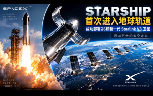 SpaceX“星艦”首次成功進入地球軌道