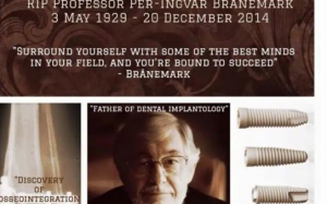 大天使植牙专科 周启诚医生专栏 27——种植牙是如何诞生的?