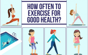 研究人员表示运动关键在於防止大脑退化和提升健康