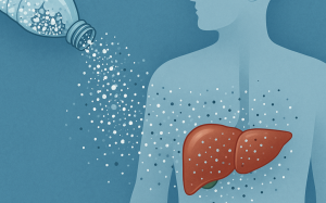 外賣盛行的年代,塑膠微粒如何傷肝?分享四種科學證明的有效防護方法