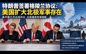 美丹格三方签署格陵兰安全协议