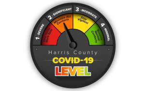 防疫見效,哈里斯縣COVID-19威脅等級下降