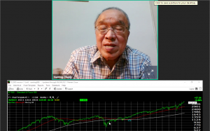 商业管理论坛-股票讲座